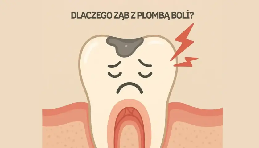 Smutny ząb z plombą i czerwonymi błyskawicami bólu. Dlaczego ząb z plombą boli?